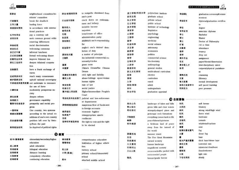 华研专八翻译160篇_2025专四专八真题及备考资料_2009-2024专八真题+备考资料_专八资料电子书_24专八翻译专题资料_华研专八翻译160篇