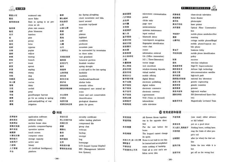 华研专八翻译160篇_2025专四专八真题及备考资料_2009-2024专八真题+备考资料_专八资料电子书_24专八翻译专题资料_华研专八翻译160篇