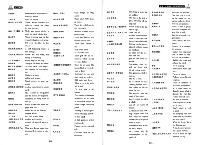 华研专八翻译160篇_2025专四专八真题及备考资料_2009-2024专八真题+备考资料_专八资料电子书_24专八翻译专题资料_华研专八翻译160篇