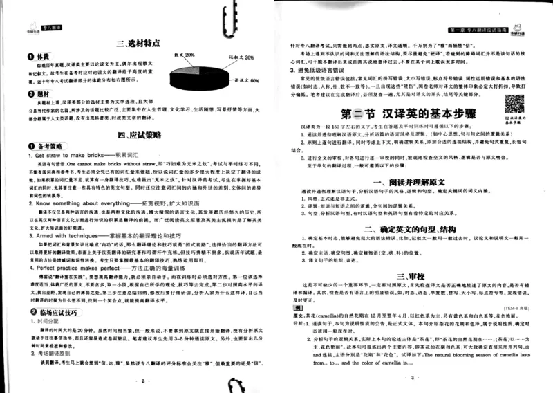 华研专八翻译160篇_2025专四专八真题及备考资料_2009-2024专八真题+备考资料_专八资料电子书_24专八翻译专题资料_华研专八翻译160篇