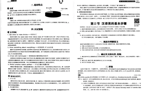 华研专八翻译160篇_2025专四专八真题及备考资料_2009-2024专八真题+备考资料_专八资料电子书_24专八翻译专题资料_华研专八翻译160篇