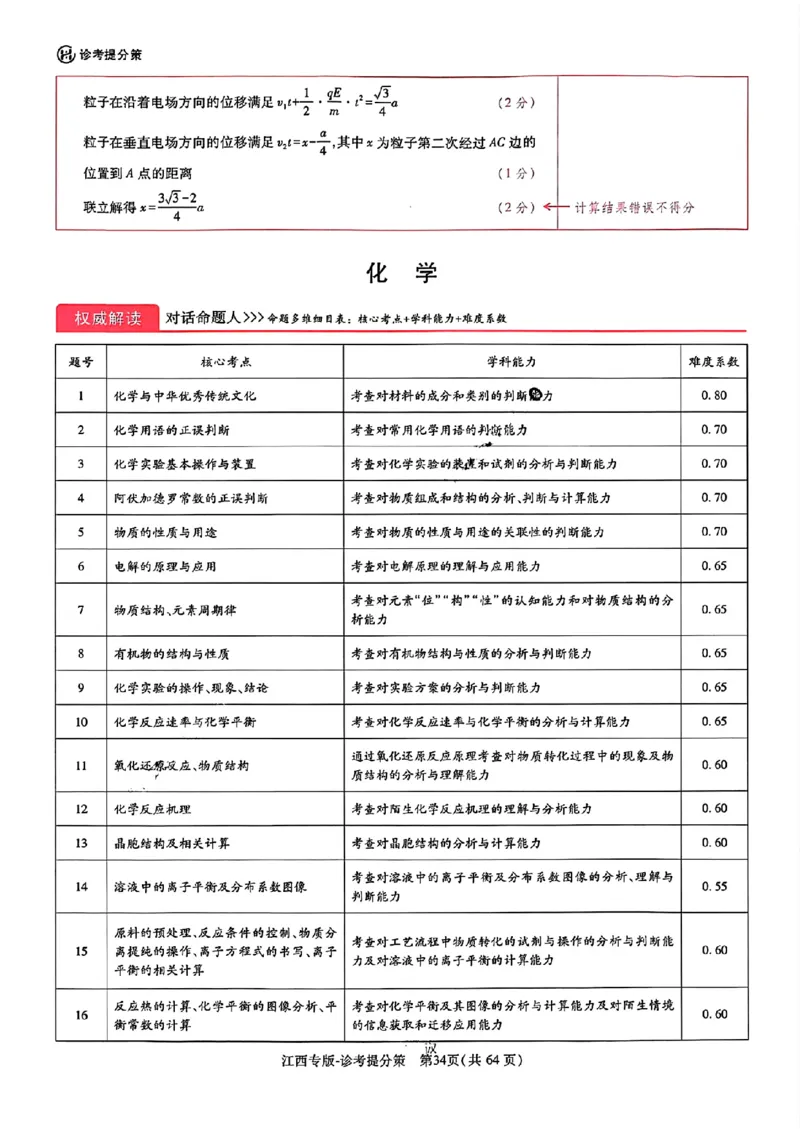 王后雄高考押题预测卷2024江西专版诊考提分册_2024高考押题卷_22024王hou雄_（新高考）2024王后雄押题预测卷（分科版）_3.英语