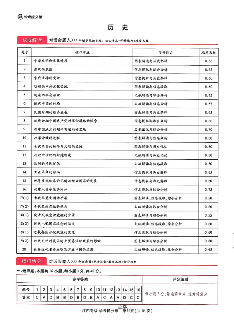 王后雄高考押题预测卷2024江西专版诊考提分册_2024高考押题卷_22024王hou雄_（新高考）2024王后雄押题预测卷（分科版）_3.英语