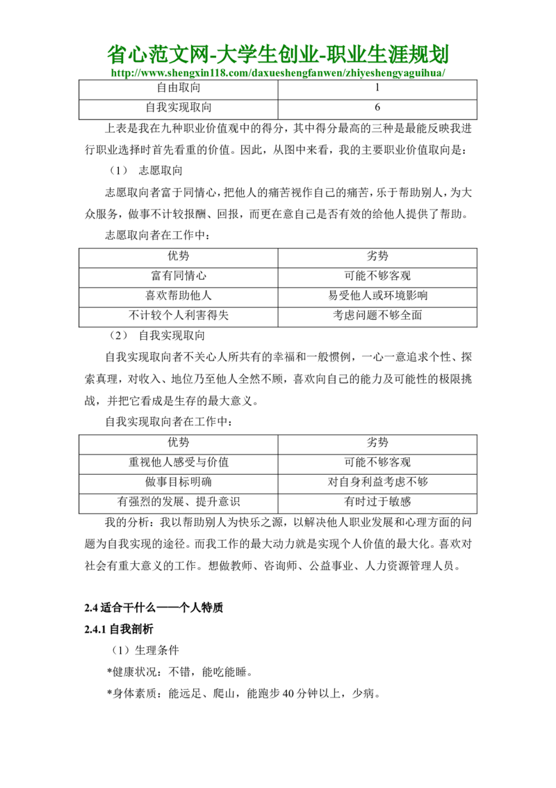 人力资源管理专业大学生职业生涯规划书_E6-职业规划_42人力资源专业