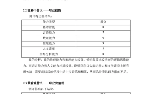 人力资源管理专业大学生职业生涯规划书_E6-职业规划_42人力资源专业