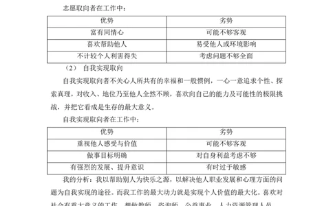 人力资源管理专业大学生职业生涯规划书_E6-职业规划_42人力资源专业