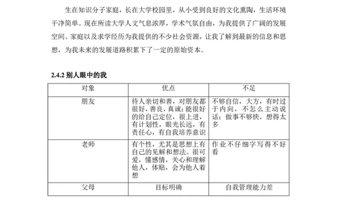 人力资源管理专业大学生职业生涯规划书_E6-职业规划_42人力资源专业