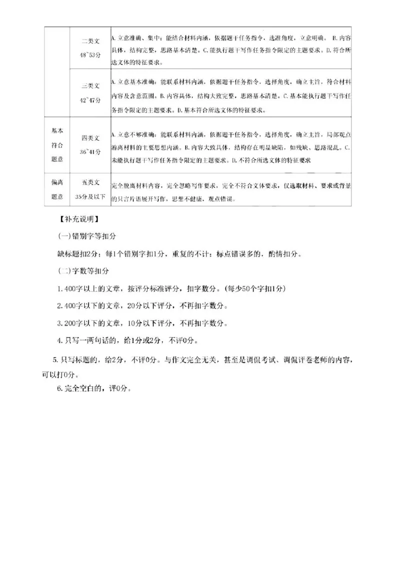 浙江百校高三上(9月调研)-语文试题+答案(1)_2023年9月_029月合集_2024届浙江省百校高三上学期9月起点调研测试