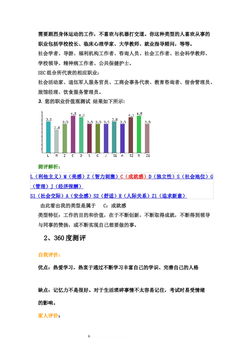 大学英语专业职业规划书范文_E6-职业规划_40英语专业