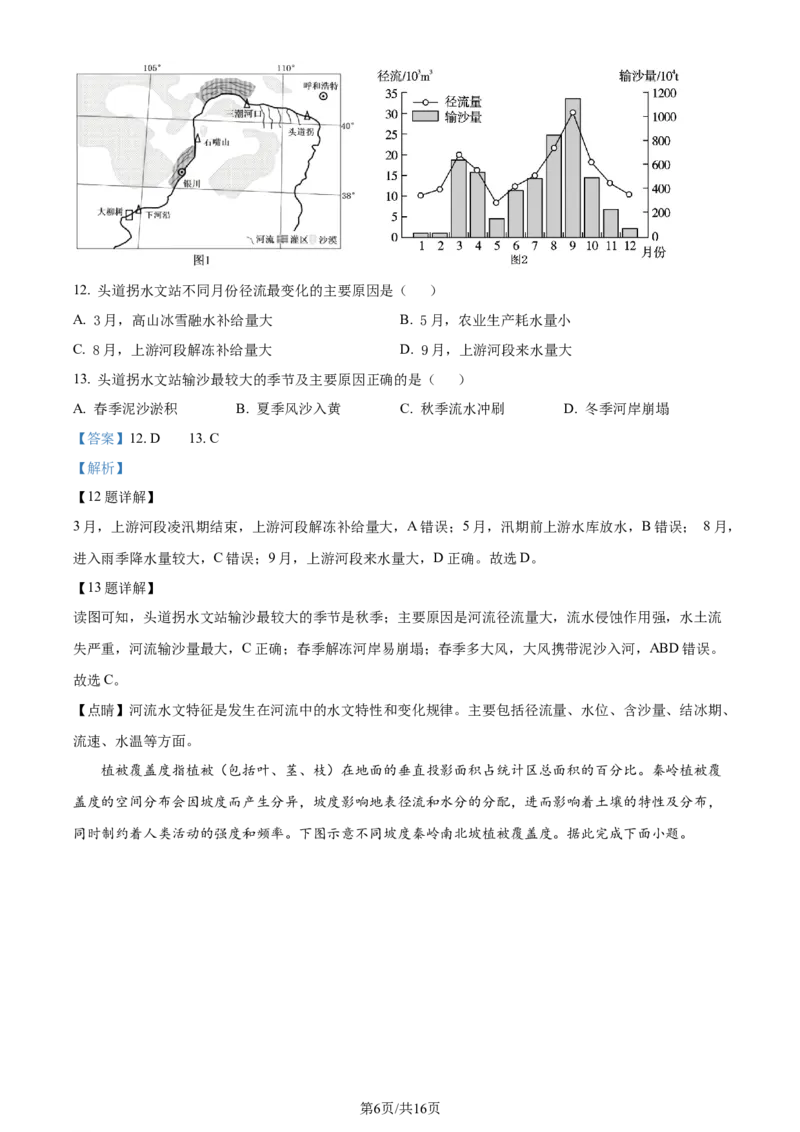精品解析：江苏省华罗庚中学2023-2024学年高三夏令营学习能力测试地理试题（解析版）_2023年8月_01每日更新_18号_2024届江苏省华罗庚中学高三上学期暑期夏令营学习能力测试