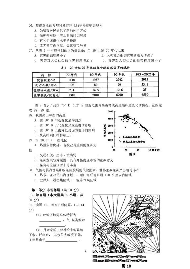 2006年广东高考地理真题及答案_赠送：2008-2024全套高考真题_高考地理真题_旧1990-2007&middot;高考地理真题_1990-2007&middot;高考地理真题&middot;PDF_广东