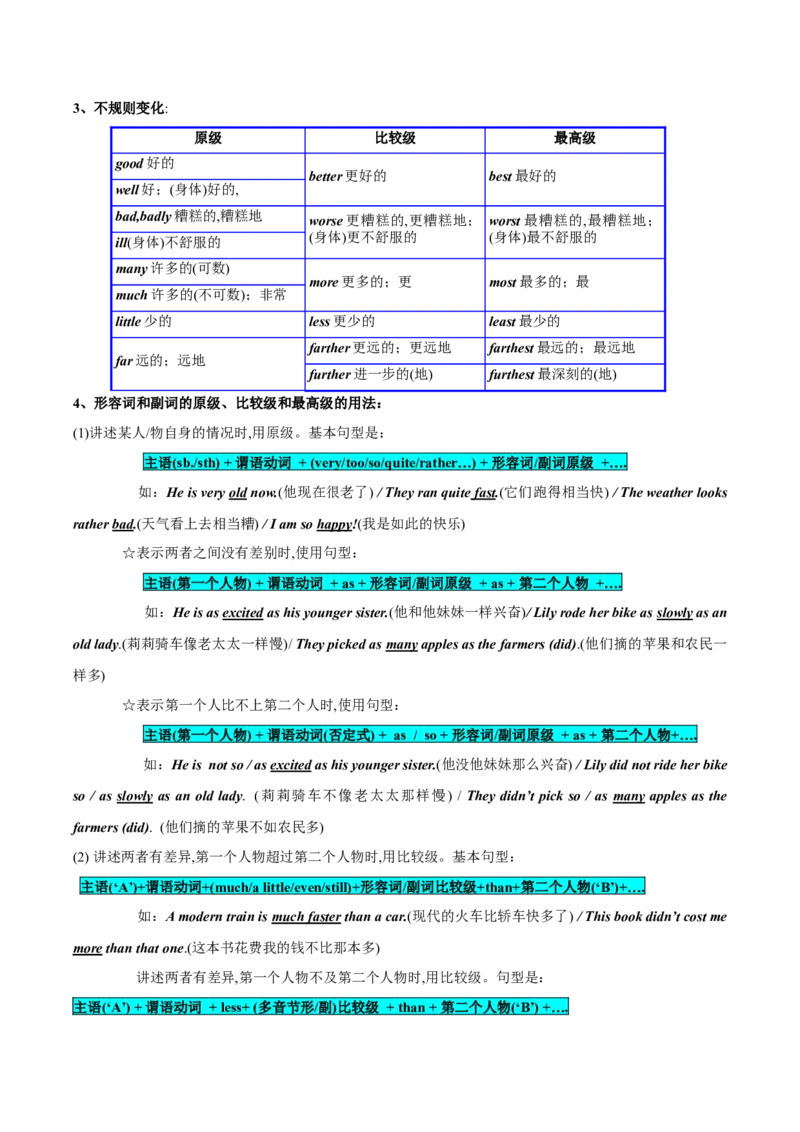 品优教学中考英语初中英语语法大全_赠送小初高学霸笔记等_小初高知识点_小初高知识点_中考英语知识点