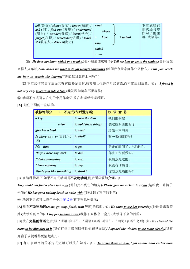 品优教学中考英语初中英语语法大全_赠送小初高学霸笔记等_小初高知识点_小初高知识点_中考英语知识点