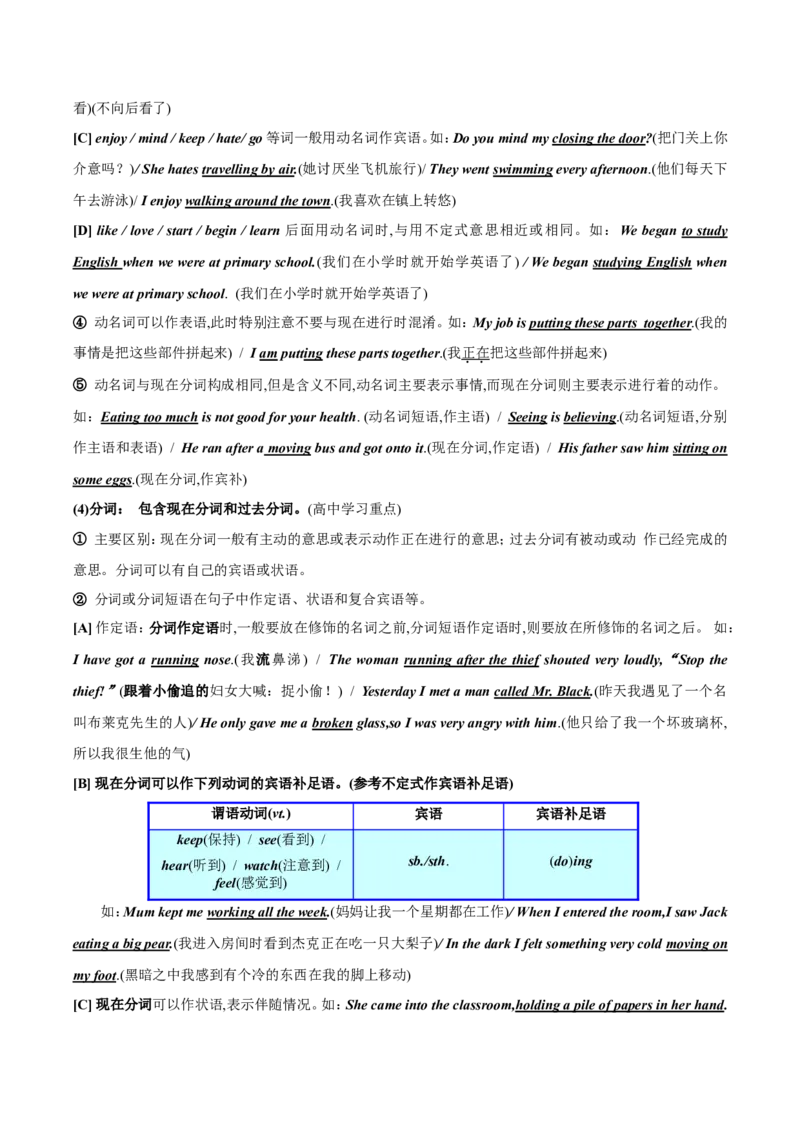 品优教学中考英语初中英语语法大全_赠送小初高学霸笔记等_小初高知识点_小初高知识点_中考英语知识点