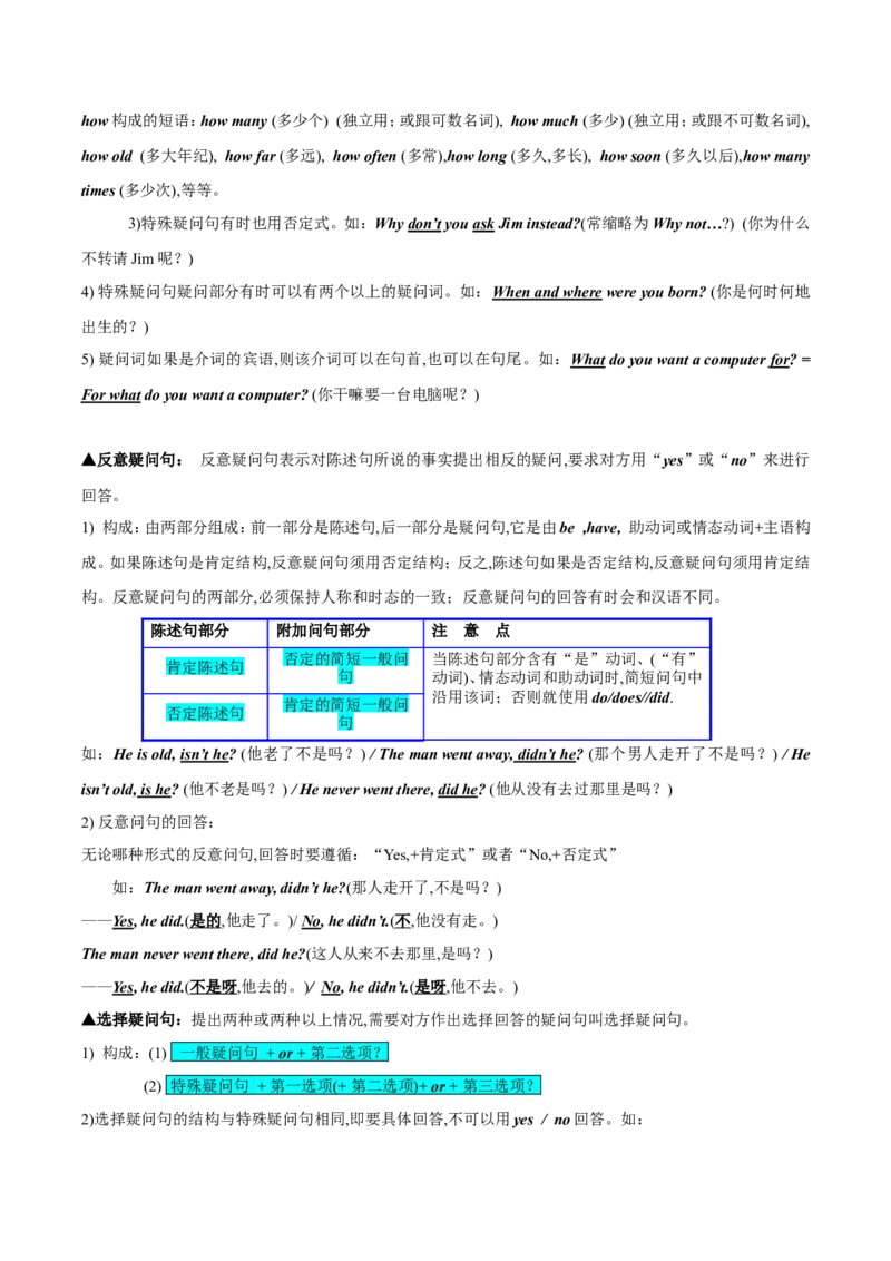 品优教学中考英语初中英语语法大全_赠送小初高学霸笔记等_小初高知识点_小初高知识点_中考英语知识点