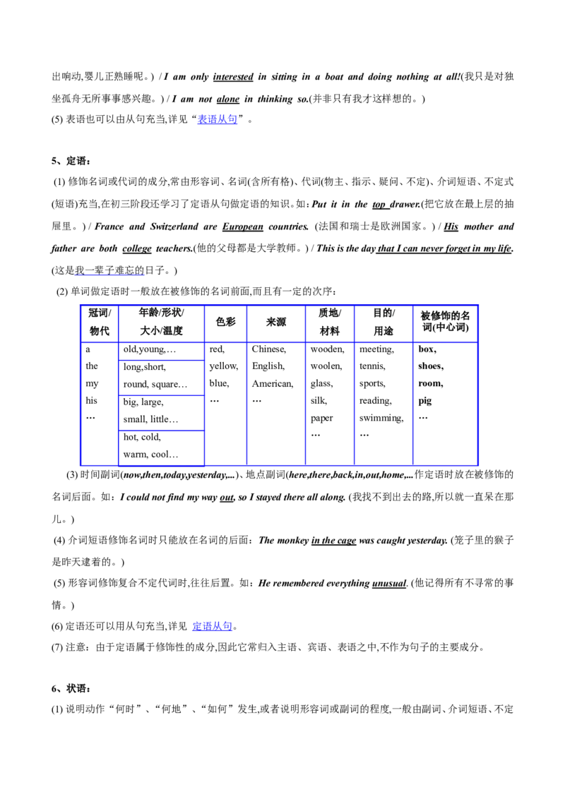 品优教学中考英语初中英语语法大全_赠送小初高学霸笔记等_小初高知识点_小初高知识点_中考英语知识点