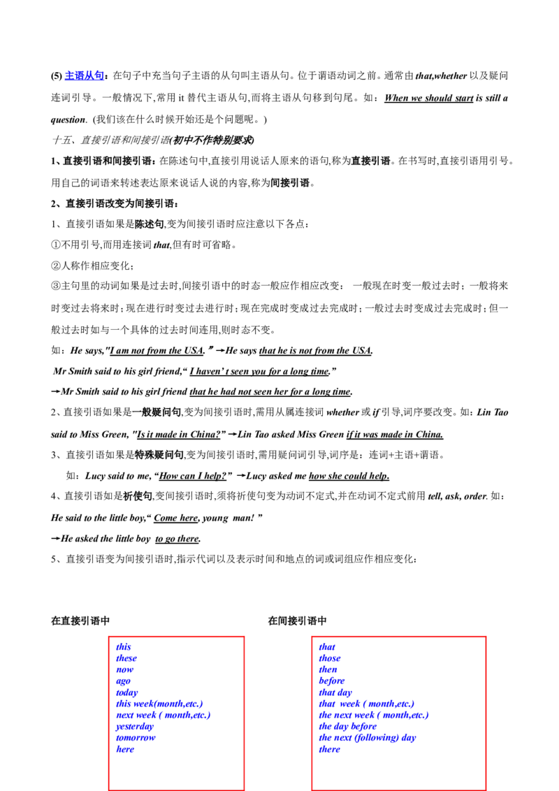 品优教学中考英语初中英语语法大全_赠送小初高学霸笔记等_小初高知识点_小初高知识点_中考英语知识点