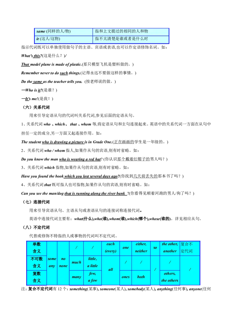 品优教学中考英语初中英语语法大全_赠送小初高学霸笔记等_小初高知识点_小初高知识点_中考英语知识点
