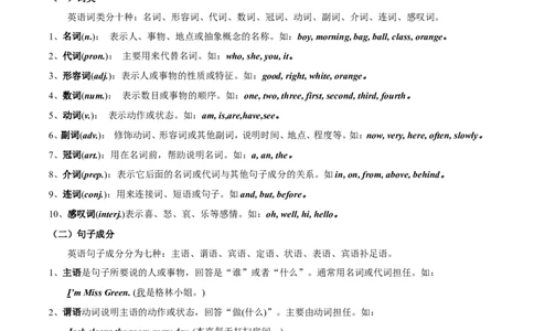 品优教学中考英语初中英语语法大全_赠送小初高学霸笔记等_小初高知识点_小初高知识点_中考英语知识点