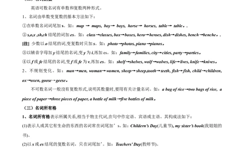 品优教学中考英语初中英语语法大全_赠送小初高学霸笔记等_小初高知识点_小初高知识点_中考英语知识点