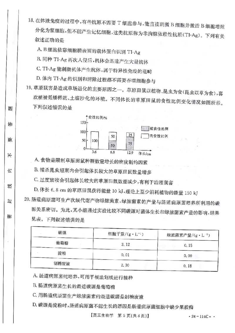 生物(1)_2023年10月_0210月合集_2024届甘肃金太阳高三上学期10月阶段检测（24-114C）_甘肃金太阳2024届高三上学期10月阶段检测（24-114C）生物