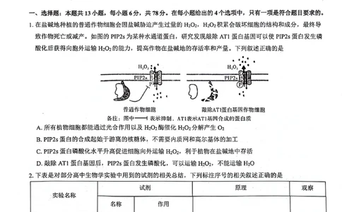2024届河南省郑州市名校教研联盟高三下学期模拟预测理综试题_2024年3月_013月合集_2024届河南郑州名校教研联盟高三下学期模拟预测