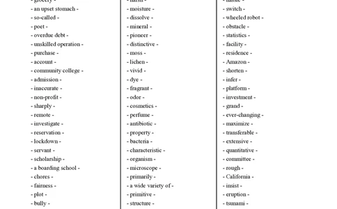 考前词汇预热&考后词汇检测和积累（wod文档）_2024高考押题卷_92024赢在高考全系列_（通用版）2024《赢在高考&middot;黄金预测卷》（九科全）各八套