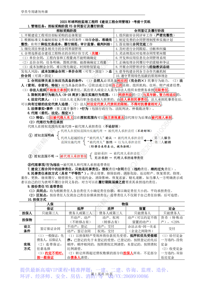 WM_HQ-监理合同-考前十页纸_监理工程师_2025监理工程师_2025年监理工程师-各大机构_2025年监理-合同_机构1-HQ_06.考前十页纸