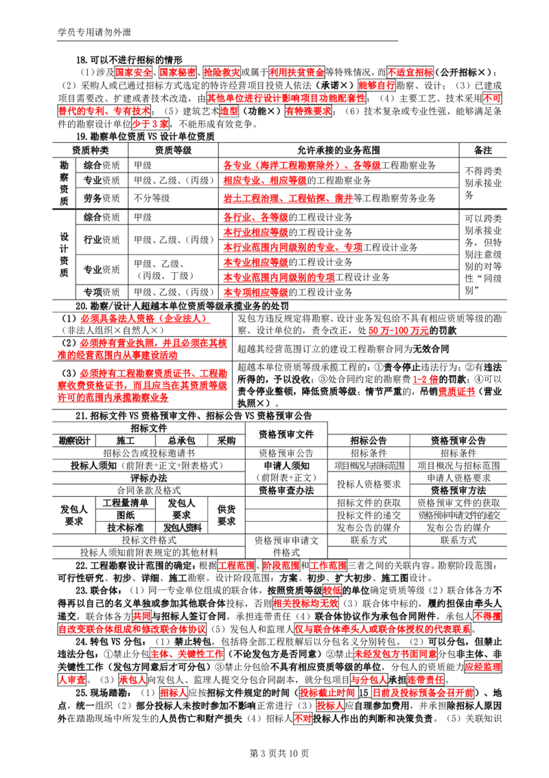 WM_HQ-监理合同-考前十页纸_监理工程师_2025监理工程师_2025年监理工程师-各大机构_2025年监理-合同_机构1-HQ_06.考前十页纸