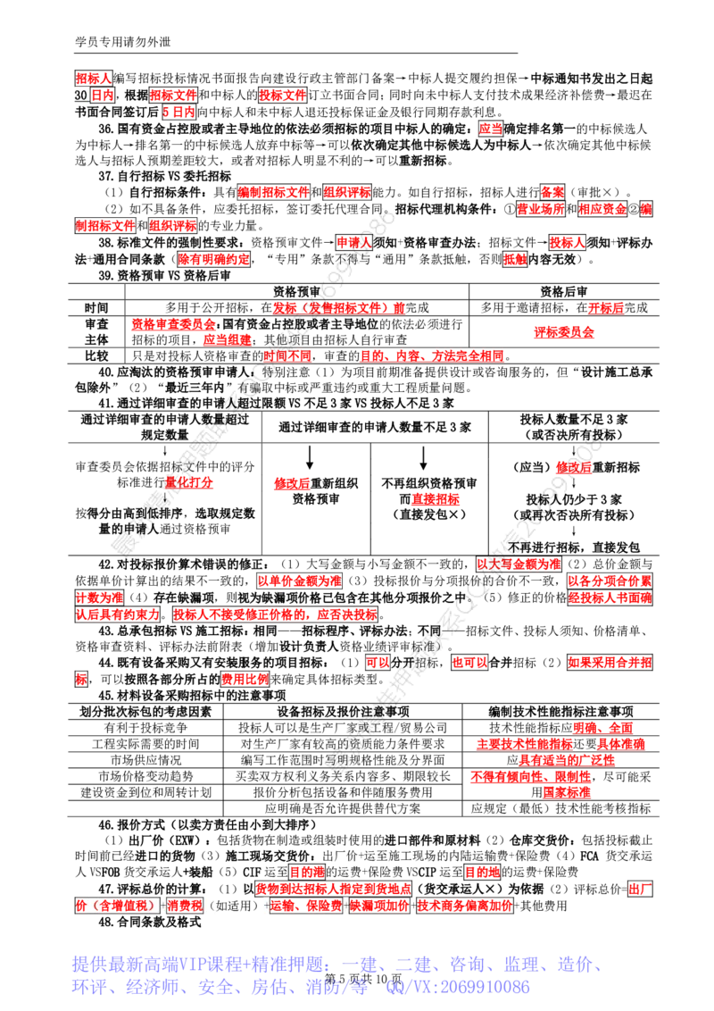 WM_HQ-监理合同-考前十页纸_监理工程师_2025监理工程师_2025年监理工程师-各大机构_2025年监理-合同_机构1-HQ_06.考前十页纸