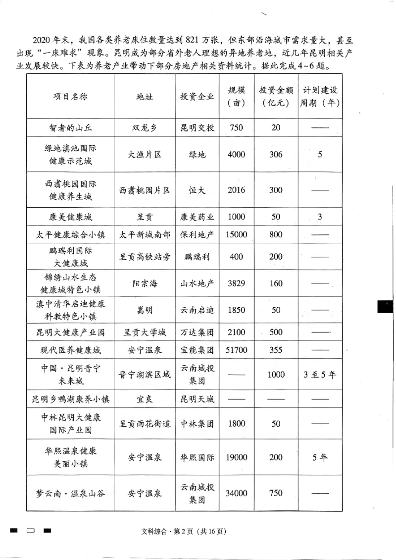 2024届云南省三校高考备考实用性联考卷（六）文科综合_2024年2月_01每日更新_24号_2024届云南省三校高考备考实用性联考卷（六）
