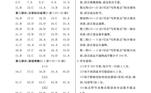 江西省2024届高三名校9月联合测评日语答案(1)_2023年9月_029月合集_2024届江西省高三名校9月联合测评
