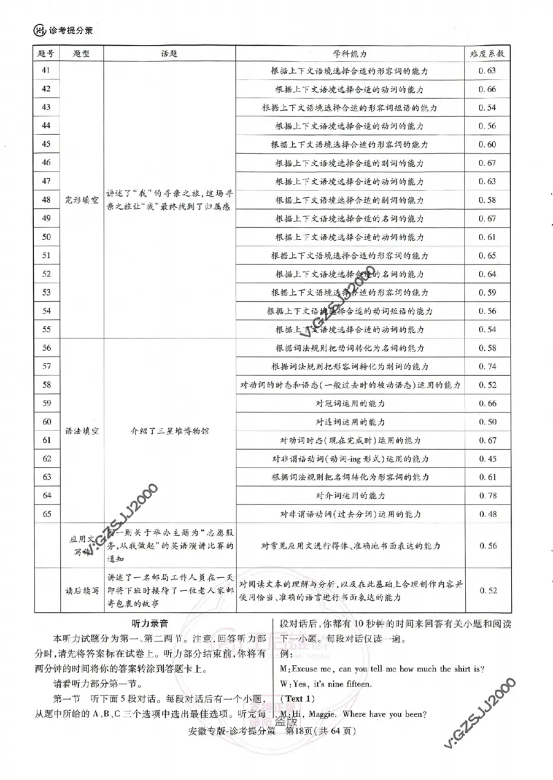王后雄高考押题预测卷2024安徽专版诊考提分册_2024高考押题卷_22024王hou雄_16王后雄押题_2024年王后雄高考押题预测卷（安徽专版）