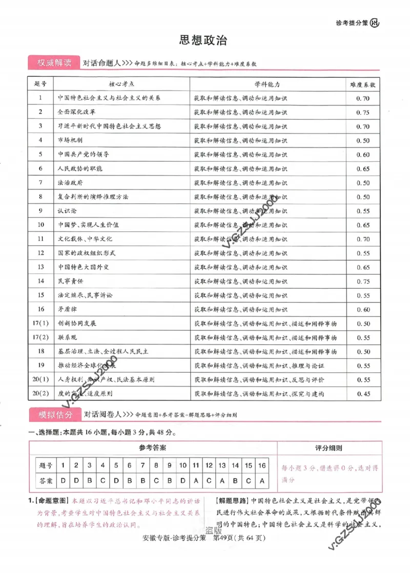 王后雄高考押题预测卷2024安徽专版诊考提分册_2024高考押题卷_22024王hou雄_16王后雄押题_2024年王后雄高考押题预测卷（安徽专版）