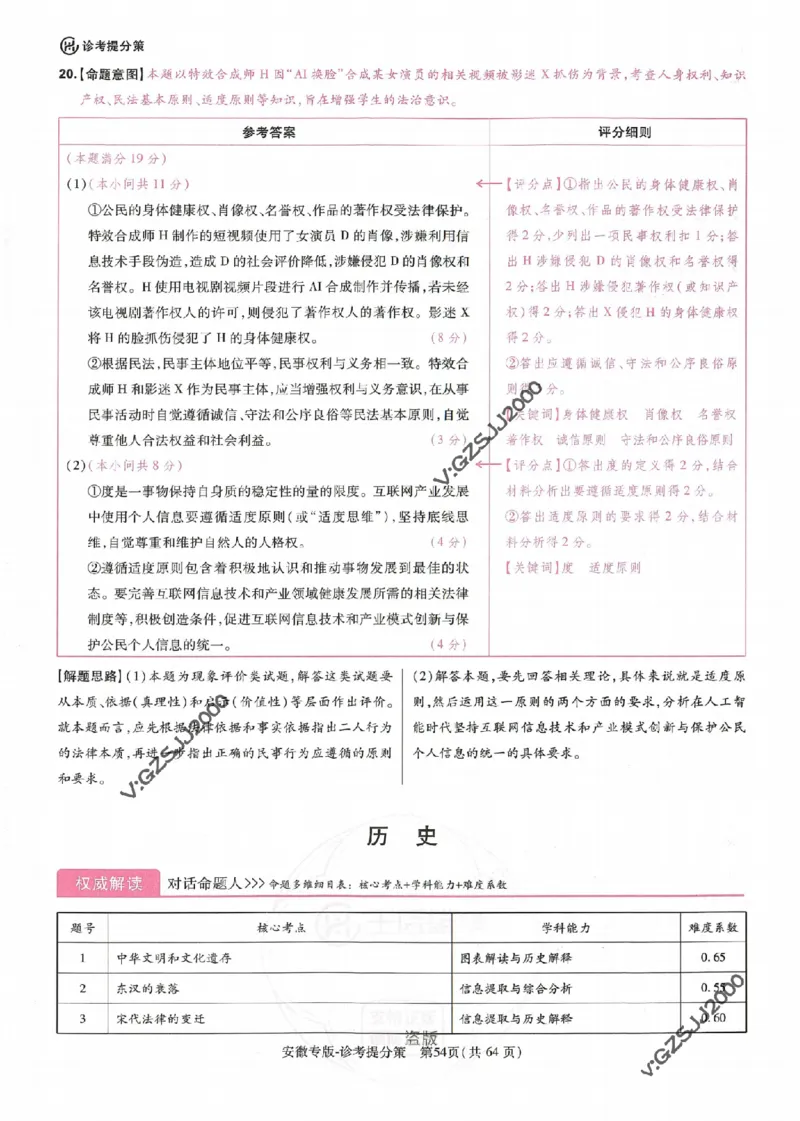 王后雄高考押题预测卷2024安徽专版诊考提分册_2024高考押题卷_22024王hou雄_16王后雄押题_2024年王后雄高考押题预测卷（安徽专版）