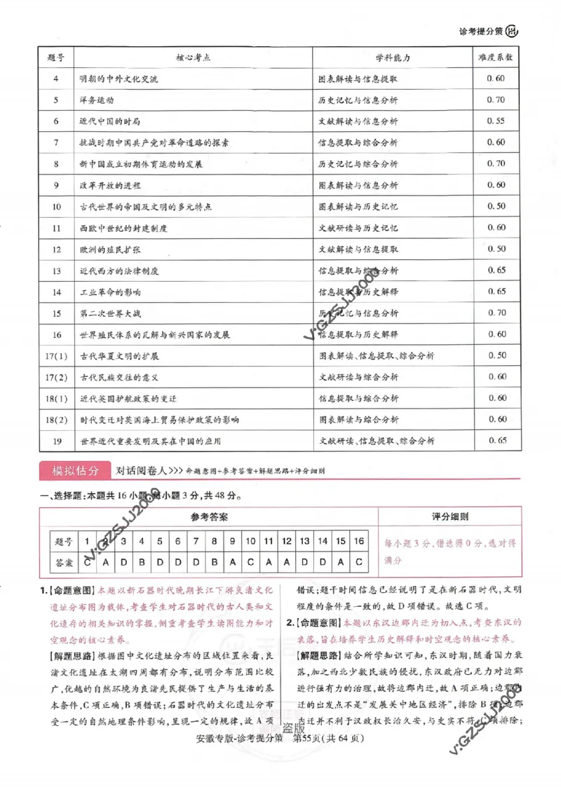 王后雄高考押题预测卷2024安徽专版诊考提分册_2024高考押题卷_22024王hou雄_16王后雄押题_2024年王后雄高考押题预测卷（安徽专版）