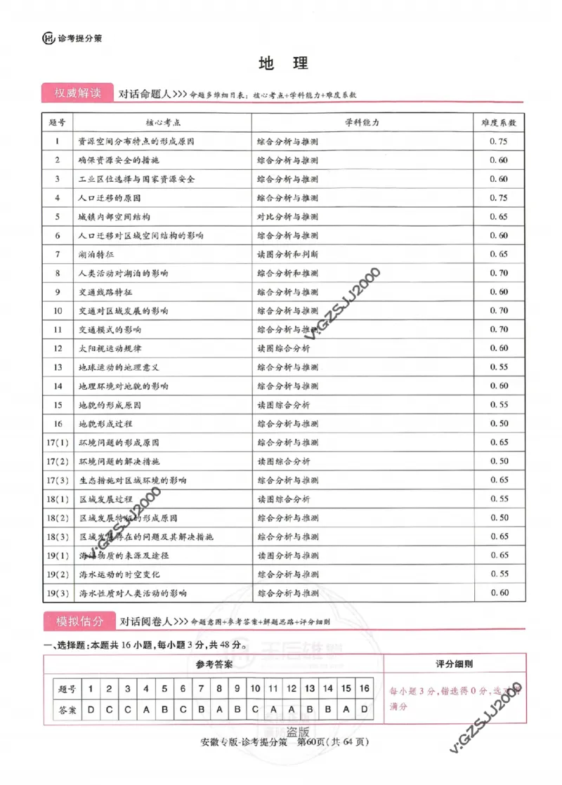 王后雄高考押题预测卷2024安徽专版诊考提分册_2024高考押题卷_22024王hou雄_16王后雄押题_2024年王后雄高考押题预测卷（安徽专版）