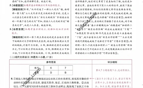 王后雄高考押题预测卷2024安徽专版诊考提分册_2024高考押题卷_22024王hou雄_16王后雄押题_2024年王后雄高考押题预测卷（安徽专版）