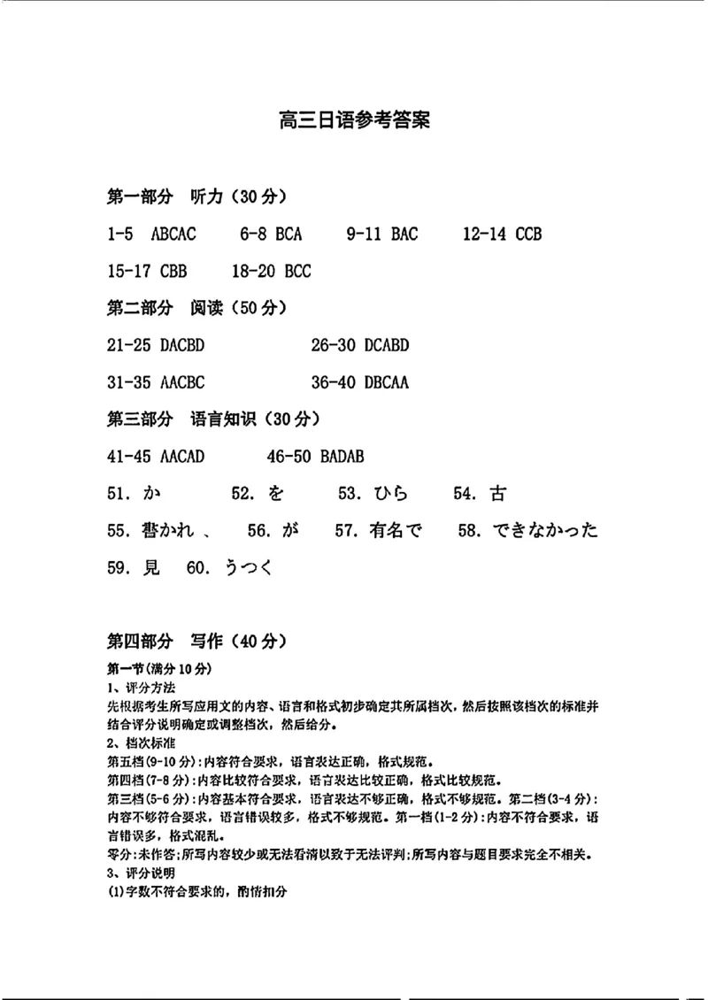 2024届安徽省鼎尖联盟高三下学期三模联考日语试题(1)_2024年5月_025月合集_2024届安徽省鼎尖联盟高三下学期三模联考