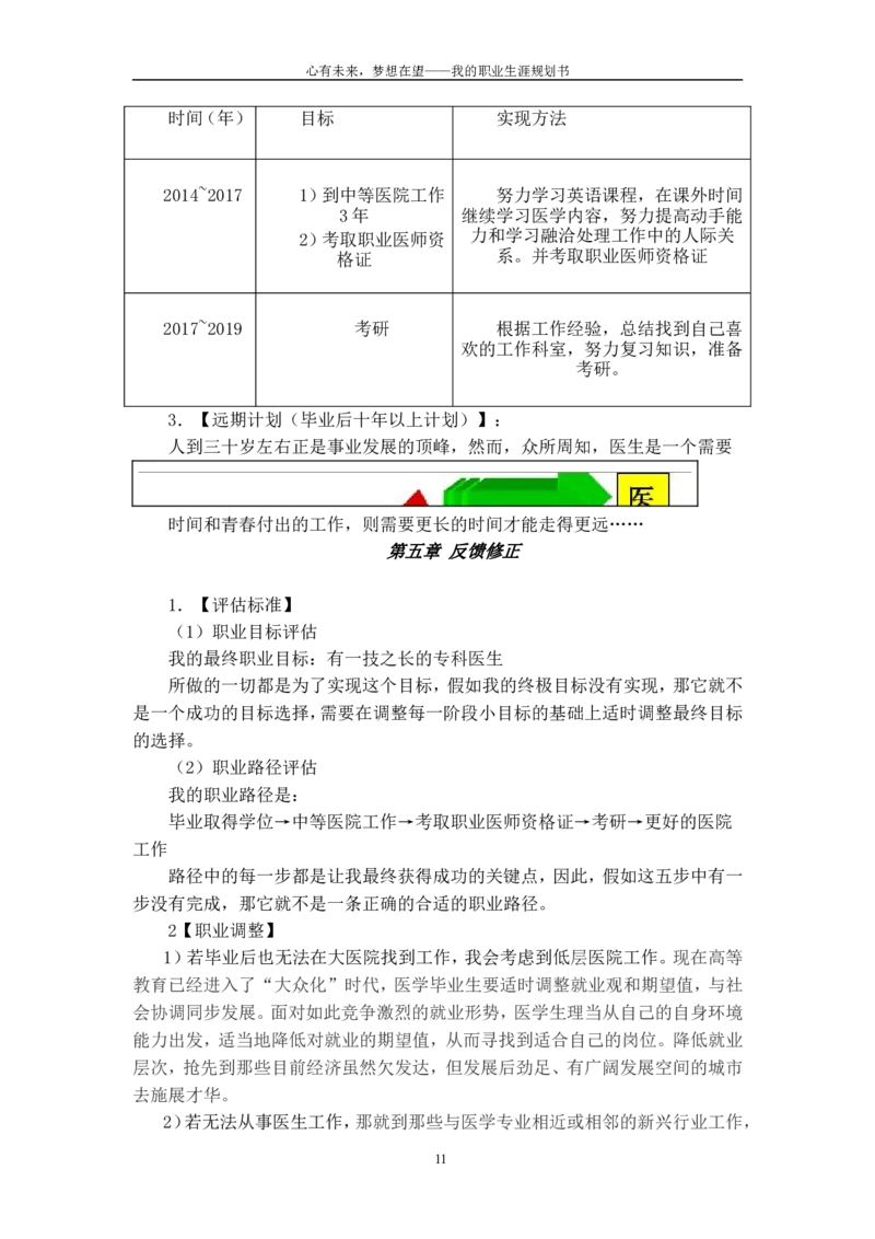 医学生职业生涯规划书_E6-职业规划_44医学专业