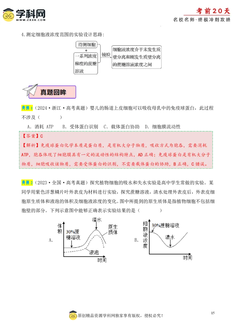 生物（一）-2024年高考考前20天终极冲刺攻略_2024高考押题卷_62024学科网全系列_20学科网高考考前终极攻略_生物-2024年高考考前20天终极冲刺攻略
