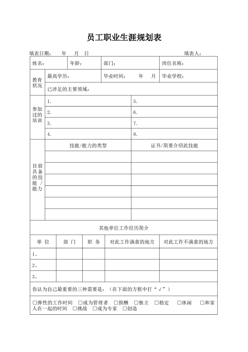 员工职业生涯规划表(1)_E6-职业规划_94其他专业