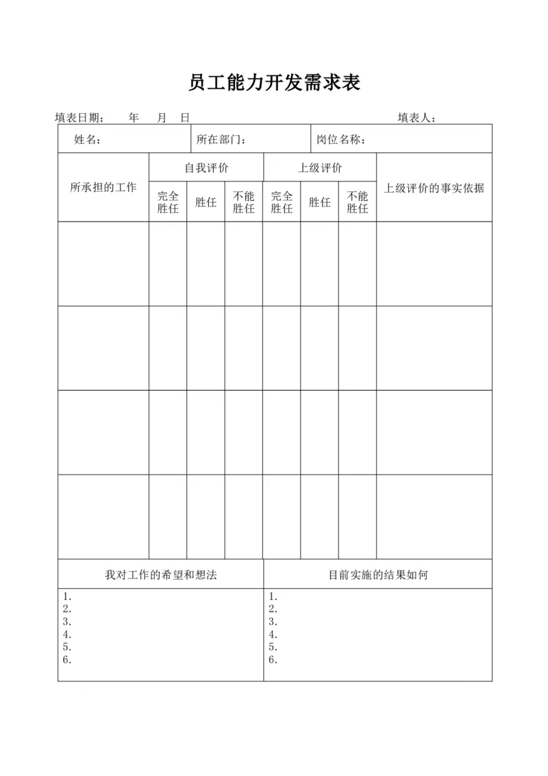 员工职业生涯规划表(1)_E6-职业规划_94其他专业