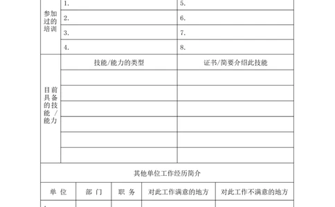 员工职业生涯规划表(1)_E6-职业规划_94其他专业