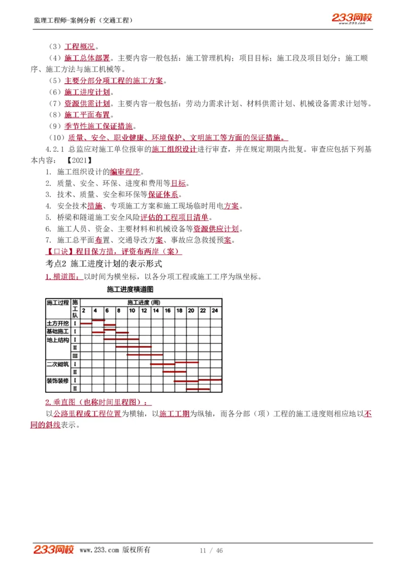 WM_Removed_1-8_监理工程师_2025监理工程师_2025年监理工程师-各大机构_2025年监理-交通案例_04.高频考点-甘.森_讲义