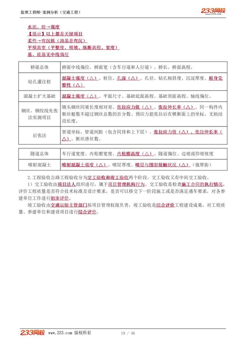 WM_Removed_1-8_监理工程师_2025监理工程师_2025年监理工程师-各大机构_2025年监理-交通案例_04.高频考点-甘.森_讲义