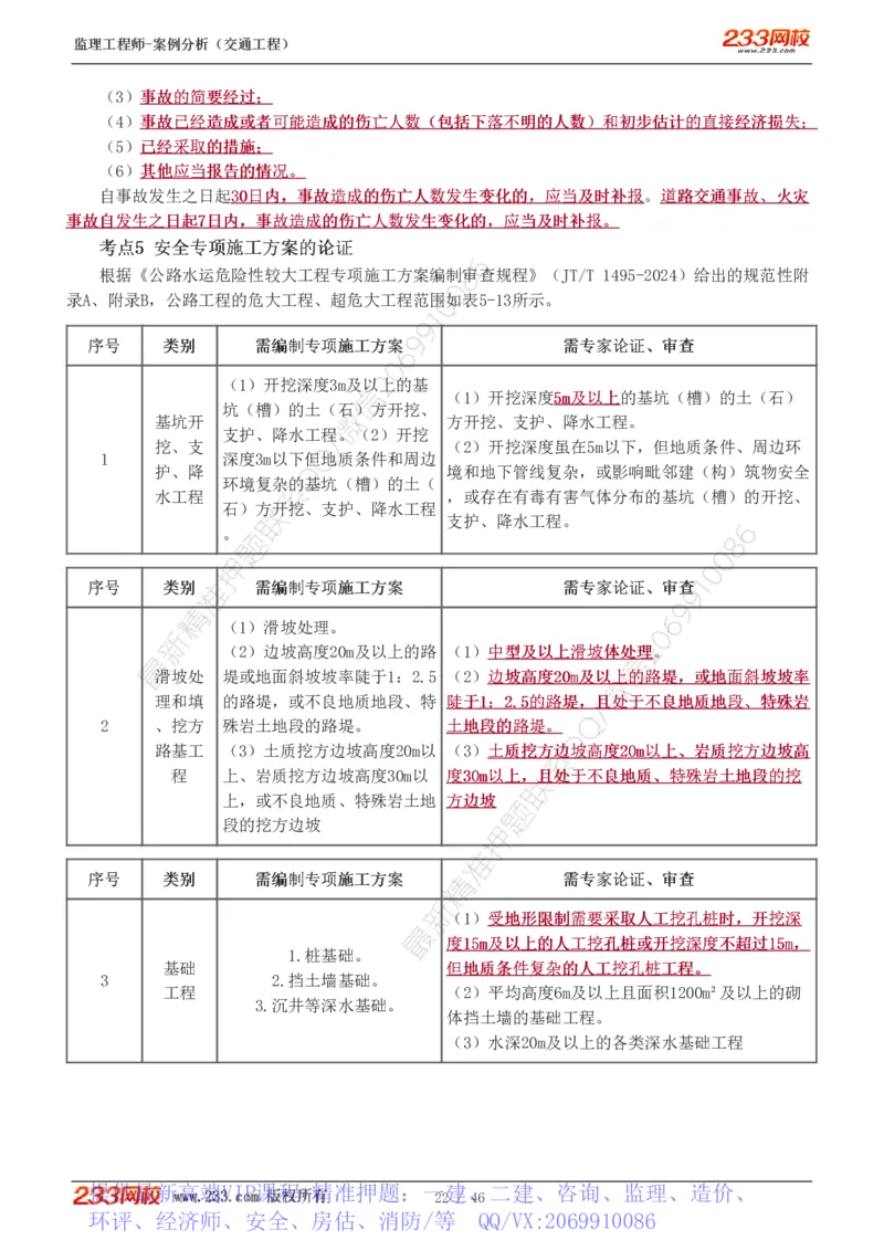 WM_Removed_1-8_监理工程师_2025监理工程师_2025年监理工程师-各大机构_2025年监理-交通案例_04.高频考点-甘.森_讲义