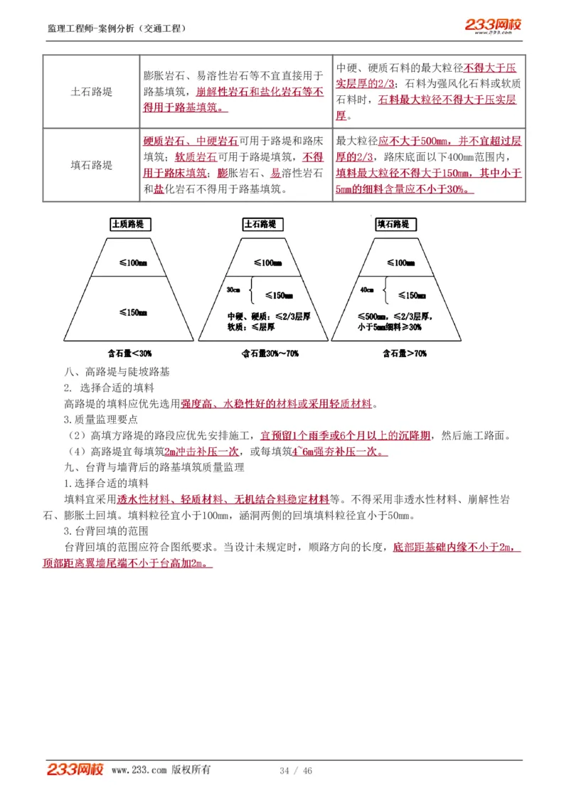 WM_Removed_1-8_监理工程师_2025监理工程师_2025年监理工程师-各大机构_2025年监理-交通案例_04.高频考点-甘.森_讲义