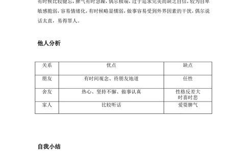 个人职业生涯规划书(环境设计)_E6-职业规划_12艺术设计专业