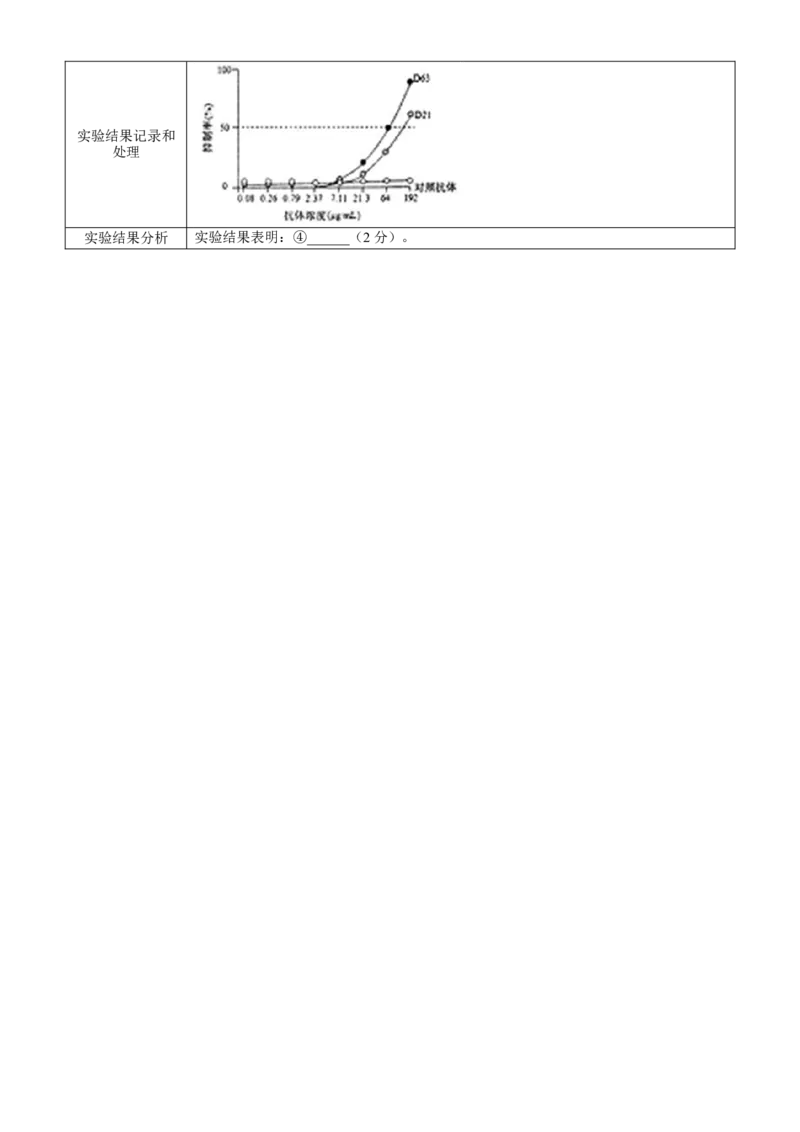 2024届江苏省南通市如皋市高三下学期二模生物试题(1)_2024年4月_024月合集_2024届江苏省南通如皋高三下适应性考试(二)(南通2.5模）